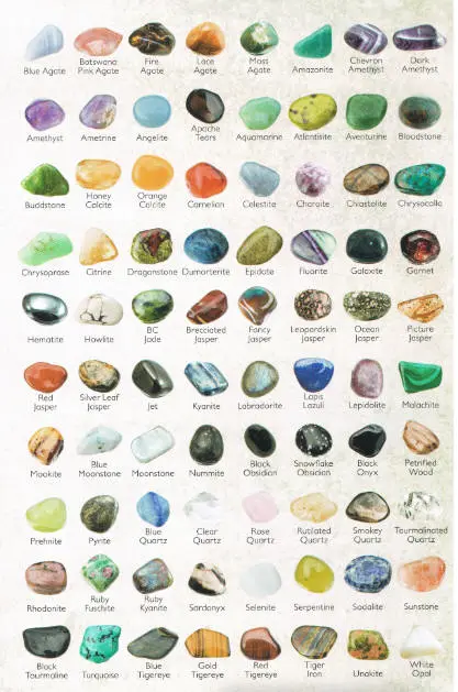 Meanings Of Hope And Healing Stones Think Live Be Positive