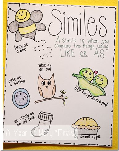 Simile And Metaphor Anchor Chart